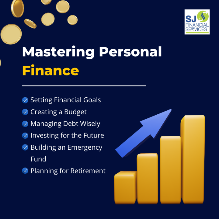 Personal Financial Goals